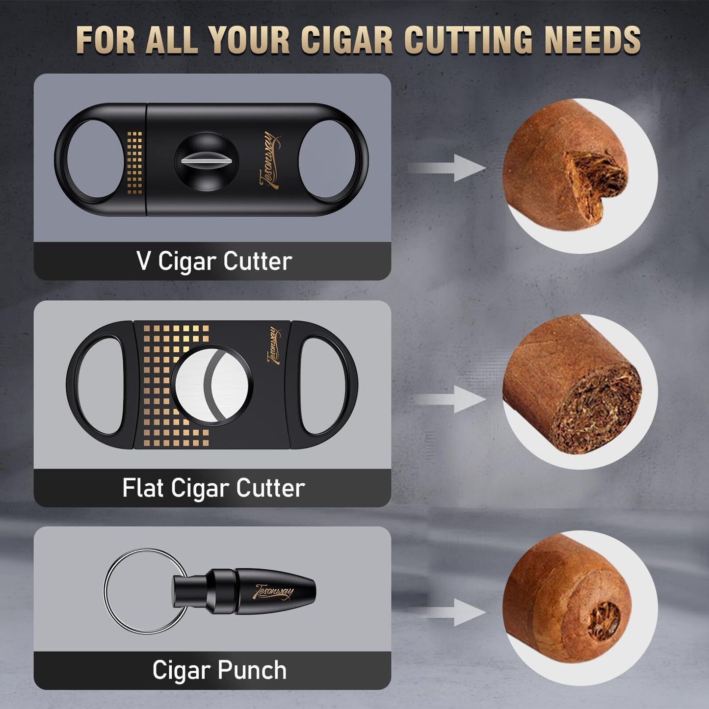 Gizmo - Cigar Ashtray with Cigar Cutter