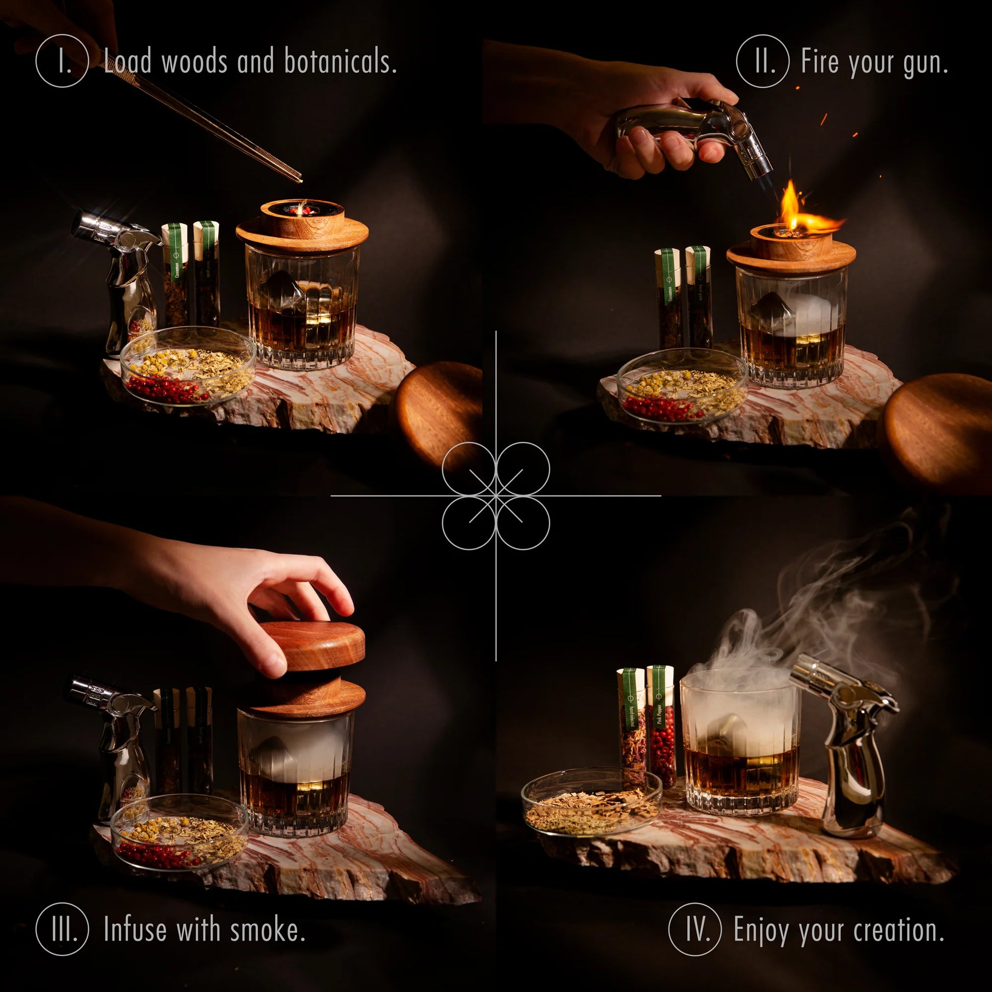 Gizmo - Premium Whiskey Smoker Kit